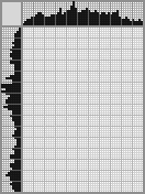 Japanese crossword &laquo;Nikolai Vasilievich Gogol&raquo;