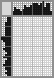 Japanese crossword &laquo;Nikolai Vasilievich Gogol&raquo;