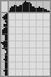 Japanese crossword «Golf» Japanese crossword «Golf»
