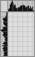 Japanese crossword «Golynskii Vasilii Andreevich, artist» Japanese crossword «Golynskii Vasilii Andreevich, artist»