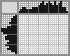 Japanese crossword «Gollum» Japanese crossword «Gollum»