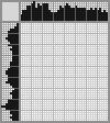 Japanese crossword &laquo;Hungry shark&raquo;