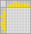 Japanese crossword «The hunger games» Japanese crossword «The hunger games»
