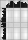 Japanese crossword «"Hungry Muk" by Mrs.» Japanese crossword «"Hungry Muk" by Mrs.»