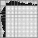 Japanese crossword &laquo;Hungry dog&raquo;