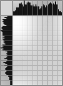 Japanese crossword &laquo;Head Of Apollo&raquo;