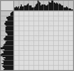 Japanese crossword «Horse's head» Japanese crossword «Horse's head»