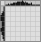 Japanese crossword «Parrot head» Japanese crossword «Parrot head»