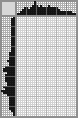 Japanese crossword «Tour (mammal)» Japanese crossword «Tour (mammal)»