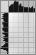 Japanese crossword «Pigeon» Japanese crossword «Pigeon»