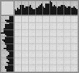 Japanese crossword «Dove» Japanese crossword «Dove»