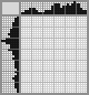 Japanese crossword «Dove» Japanese crossword «Dove»