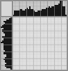 Japanese crossword &laquo;Pigeon&raquo;