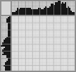 Japanese crossword «Pigeon» Japanese crossword «Pigeon»