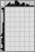 Japanese crossword &laquo;Pigeon&raquo;