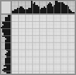 Japanese crossword «Pigeon» Japanese crossword «Pigeon»