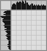 Japanese crossword &laquo;Pigeon&raquo;