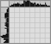 Japanese crossword «Pigeon» Japanese crossword «Pigeon»