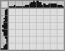 Japanese crossword «Pigeon» Japanese crossword «Pigeon»