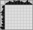 Japanese crossword «Pigeon» Japanese crossword «Pigeon»