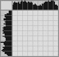 Japanese crossword &laquo;Pigeon&raquo;