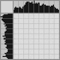 Japanese crossword &laquo;Pigeon&raquo;
