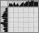 Japanese crossword &laquo;Dove of peace&raquo;