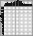 Japanese crossword «Dove of peace» Japanese crossword «Dove of peace»