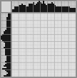Japanese crossword «Blue Jay» Japanese crossword «Blue Jay»