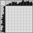 Japanese crossword &laquo;Blue Jay Bird&raquo;