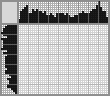 Japanese crossword «Pigeons» Japanese crossword «Pigeons»