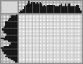 Japanese crossword «Pigeons» Japanese crossword «Pigeons»