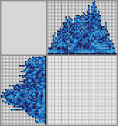 Japanese crossword «Blue Roses» Japanese crossword «Blue Roses»