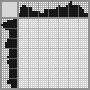 Japanese crossword «Blueberry» Japanese crossword «Blueberry»