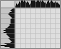 Japanese crossword &laquo;Pigeon&raquo;