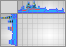 Japanese crossword «Blue Hippo» Japanese crossword «Blue Hippo»