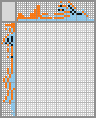 Japanese crossword «Blue dragon» Japanese crossword «Blue dragon»