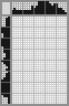 Japanese crossword «Potter» Japanese crossword «Potter»