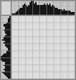 Japanese crossword «Potter» Japanese crossword «Potter»