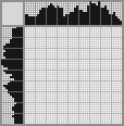 Japanese crossword &laquo;Potter&raquo;