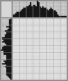 Japanese crossword «Potter» Japanese crossword «Potter»