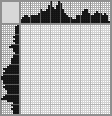 Japanese crossword &laquo;Potter&raquo;