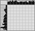 Japanese crossword «Hound» Japanese crossword «Hound»