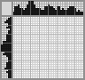 Japanese crossword «Gondola» Japanese crossword «Gondola»