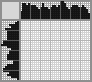 Japanese crossword «Race» Japanese crossword «Race»
