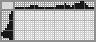 Japanese crossword &laquo;Racing car&raquo;