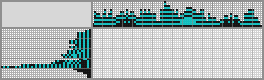 Japanese crossword «Auto» Japanese crossword «Auto»