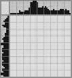 Japanese crossword «Racer» Japanese crossword «Racer»