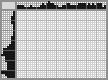 Japanese crossword «Google Dino» Japanese crossword «Google Dino»