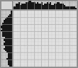 Japanese crossword &laquo;Horus&raquo;